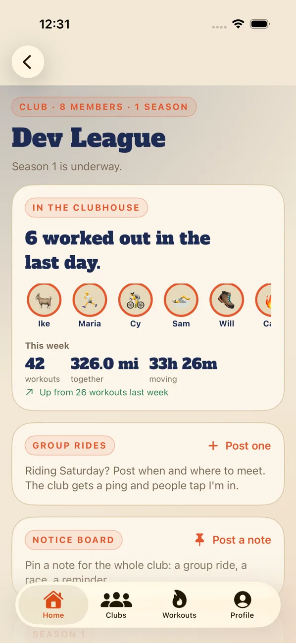 Clubhouse: who worked out today and this week's club totals